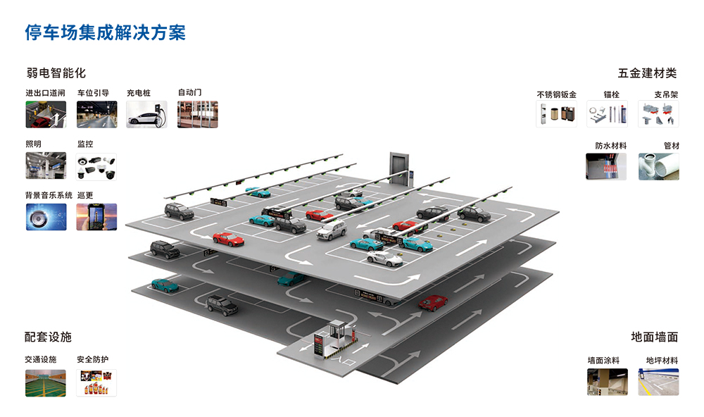 停車場(chǎng).jpg